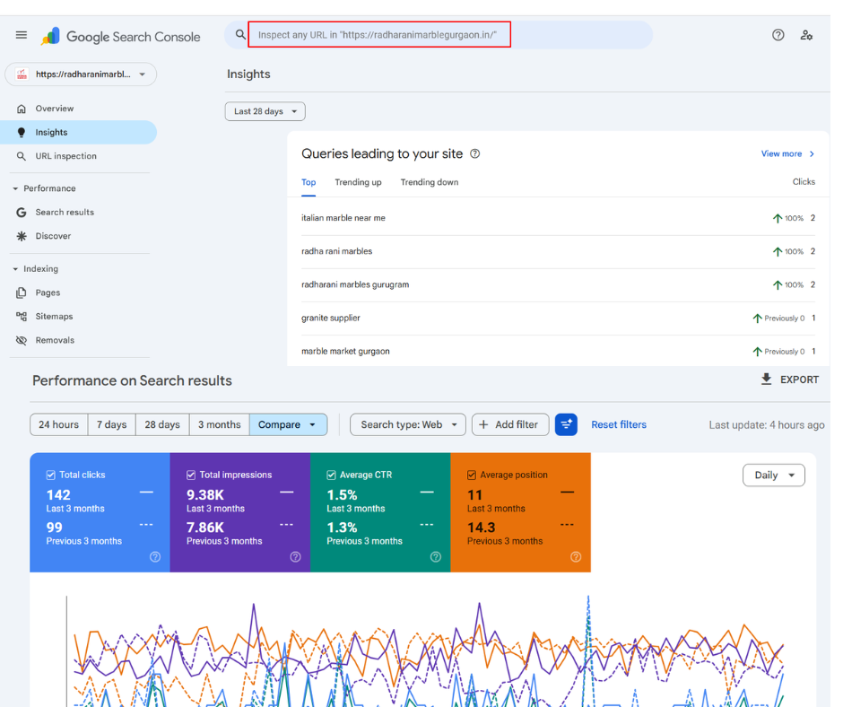 seo services in dubai
