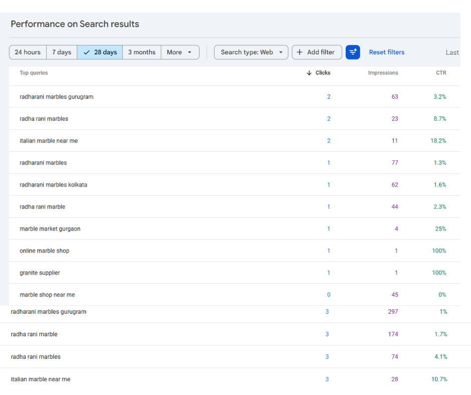 seo services in quba