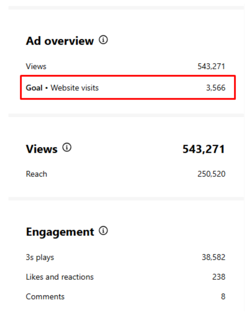 meta ad in uttarakhand