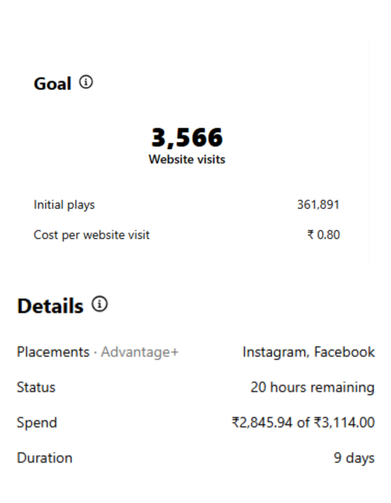 ADS OVERVIEW IN KOLKATA