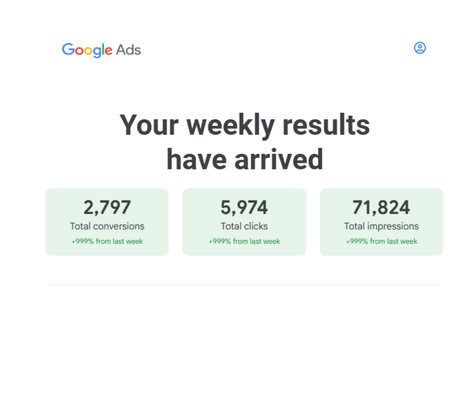 google ad service in delhi