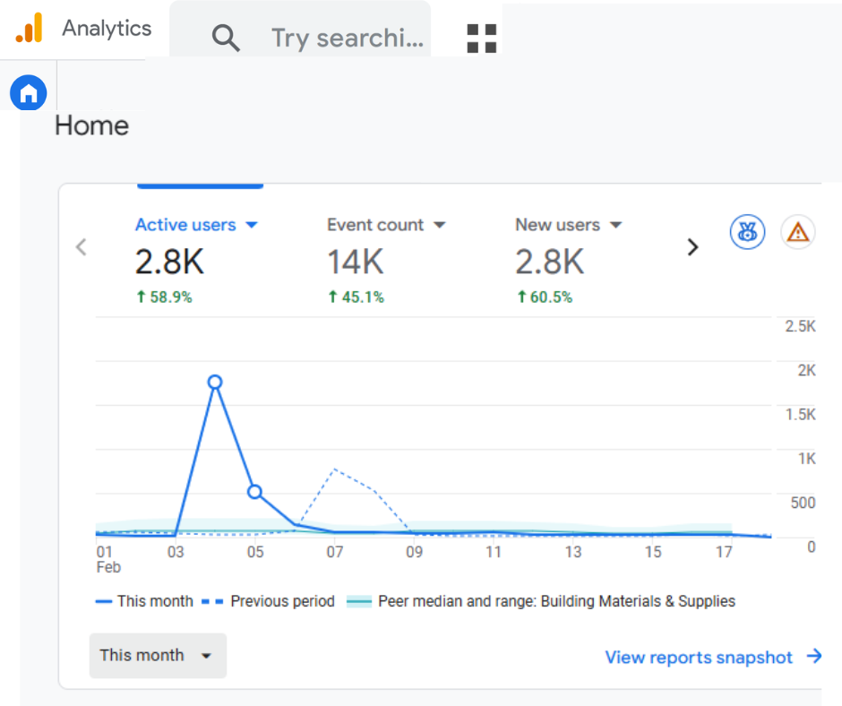 Seo services in mumbai